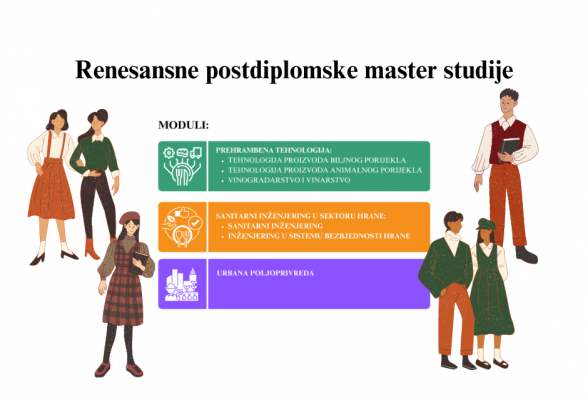 Info dan - postdiplomske studije