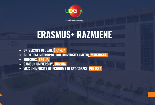 Novi Erasmus+ konkursi